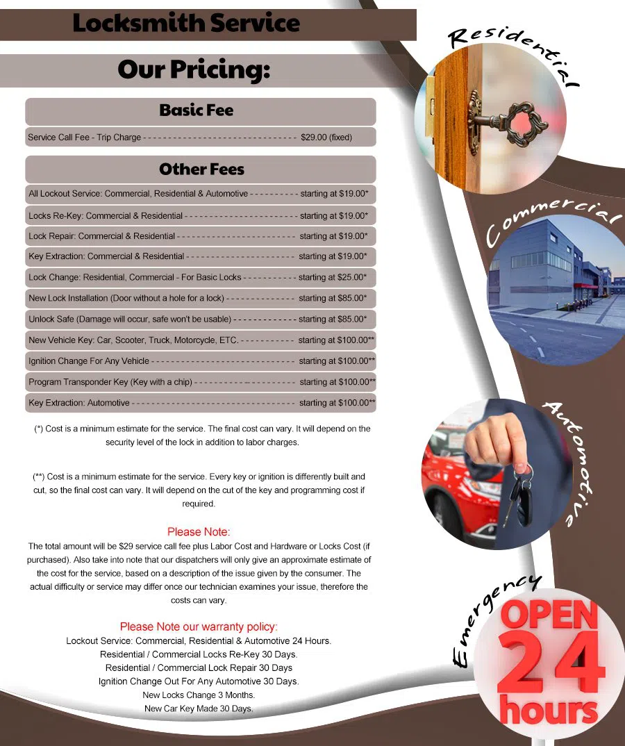 Hillside Locksmith Store, Hillside, NJ 973-601-2503